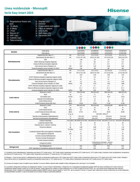 Climatizzatore Condizionatore Hisense Inverter serie EASY SMART 9000 Btu R-32 Wi-Fi Optional Classe A++/A+ - NOVITA' 2023